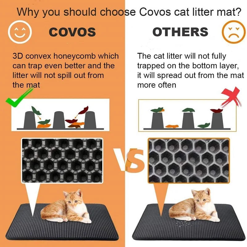 Double-Layer Waterproof Cat Litter Mat