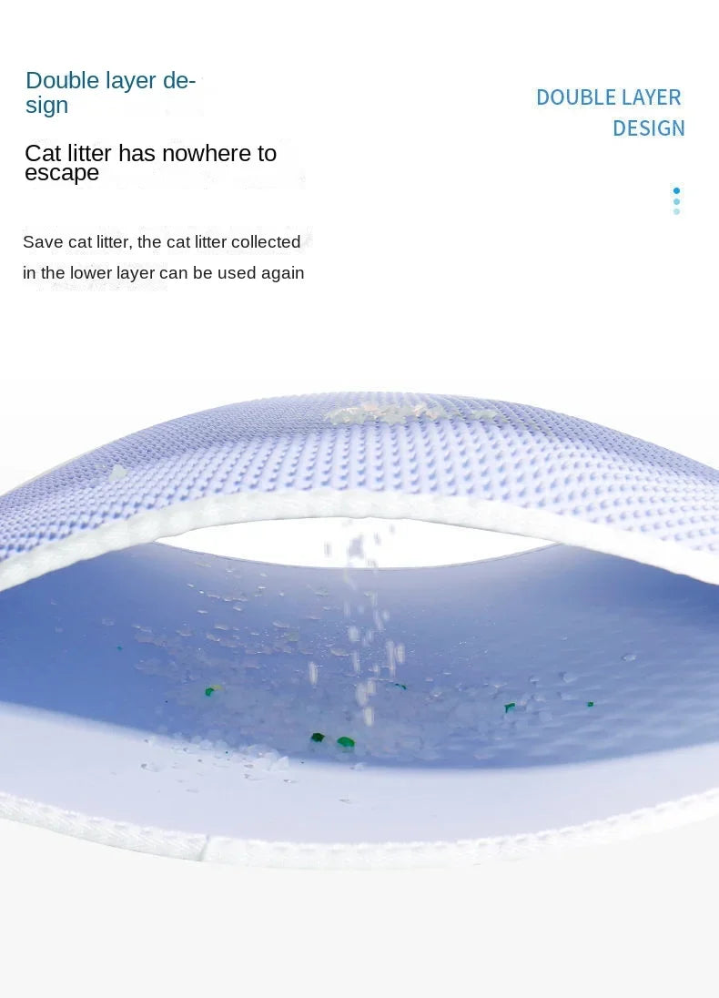 Cat Litter Mat (Waterproof)